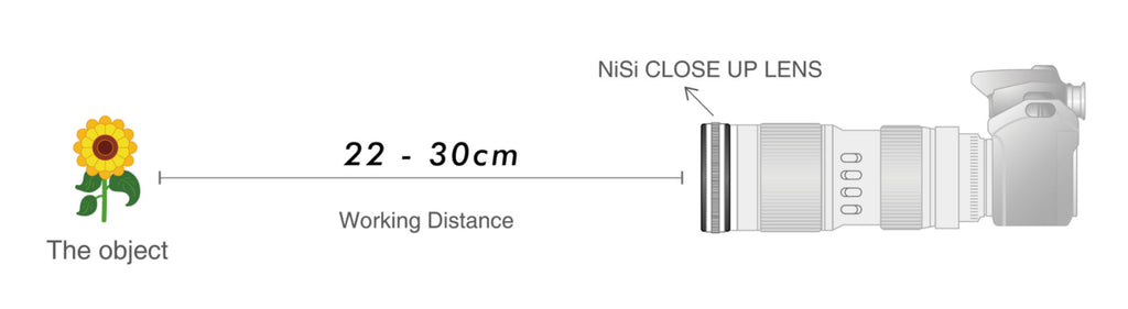 nisi-close-up-lens-kit-nc-77mm-with-67-and-72mm-adaptors